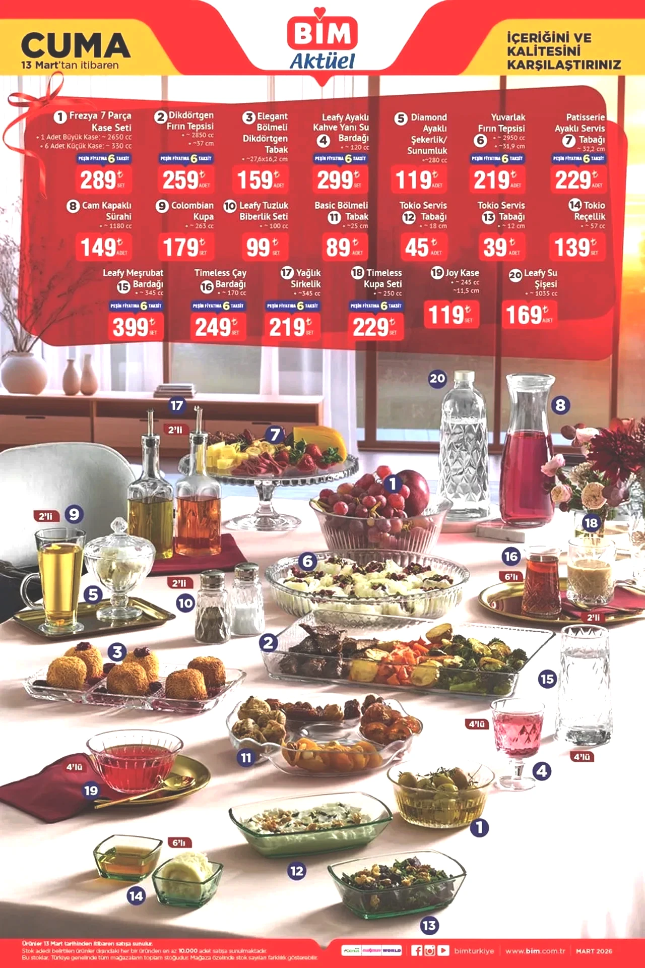 Yeni BİM 13-20 Mart aktüel ürünler kataloğu 2026! Termos çeşitleri, kamp sandalyesi, süpürge, mikrodalga ve duş fırçası geliyor.