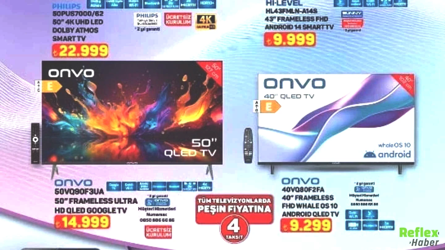 A101 19 Mart 2026 Aldın Aldın Aktüel Ürünler Listesi Açıklandı-1