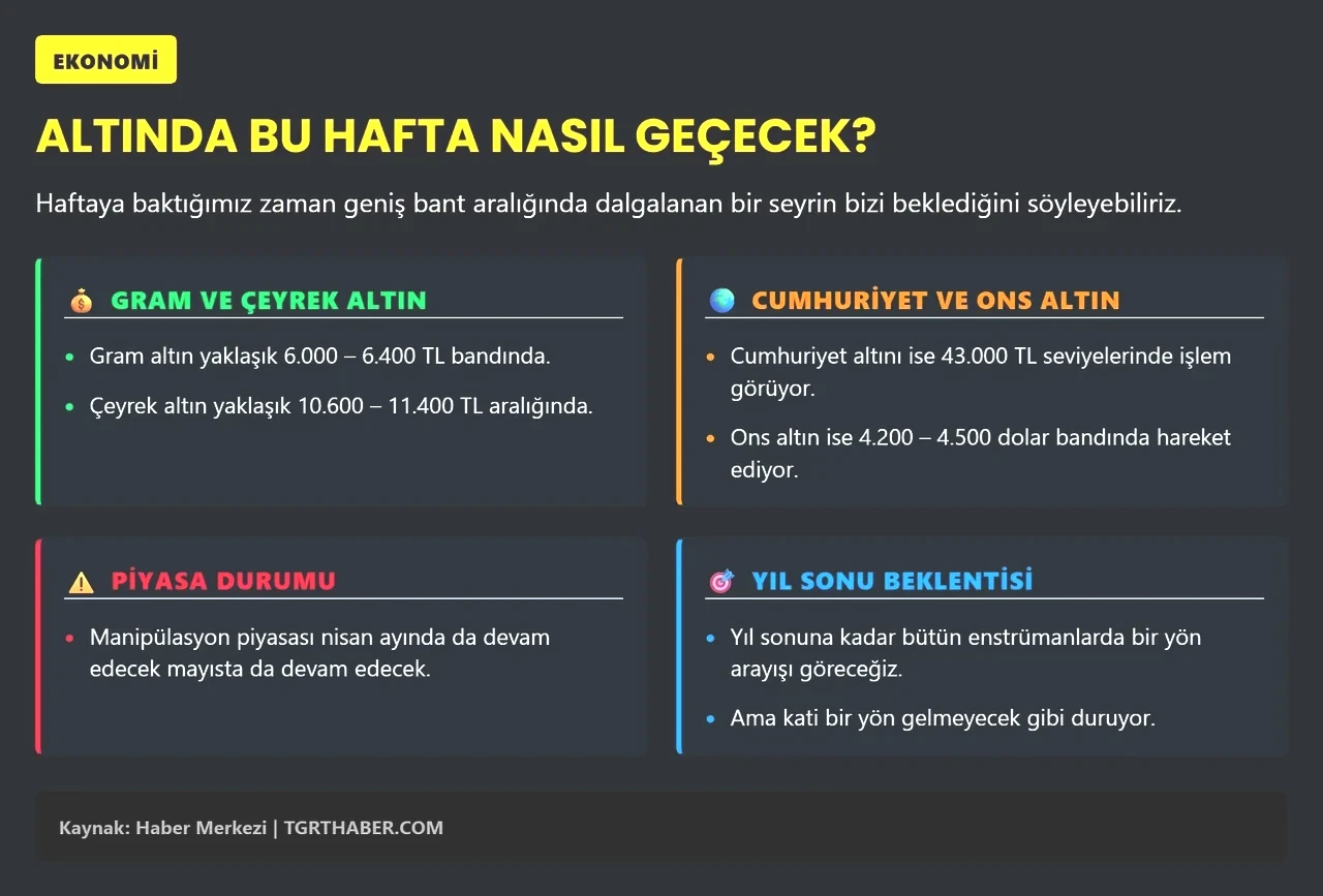 İslam Memiş'ten altın için 6 Nisan uyarısı! 'Cebinde Türk lirası olanlar...'
