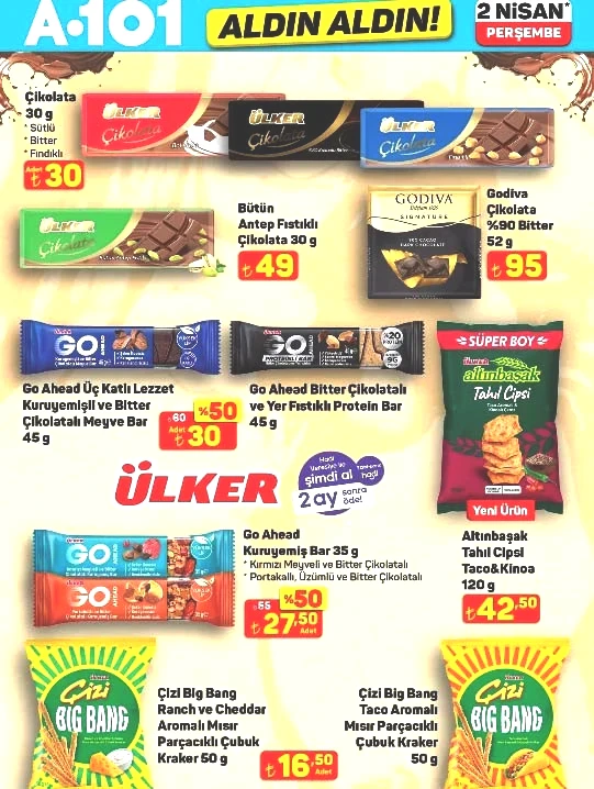 A101 AKTÜEL AFİŞİ 2 NİSAN 2026 - EN SON TAM LİSTE || A101 Aldın Aldın indirim kataloğu bu hafta neler sunuyor A101 broşürü ile forklift, boy aynası, bulaşık makinesi, kamp sandalyesi, şarjlı dik süpürge geliyor